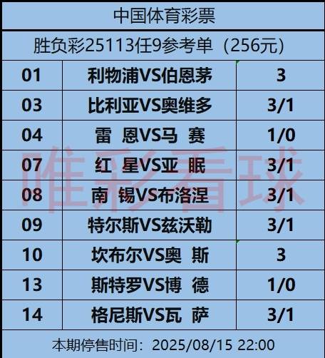 战平水晶宫, 入欧冠, image