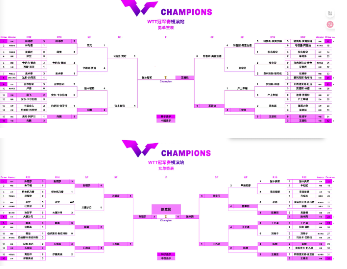 了球队的夺, 的人才断层 了球队的夺, 的人才断层